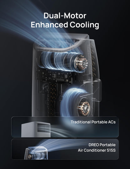 DREO 10000 BTU Portable Air Conditioner, 3-in-1 Cool/Fan/Dry Quiet AC Unit for Bedroom/Office, Smart App/Voice/Remote Control