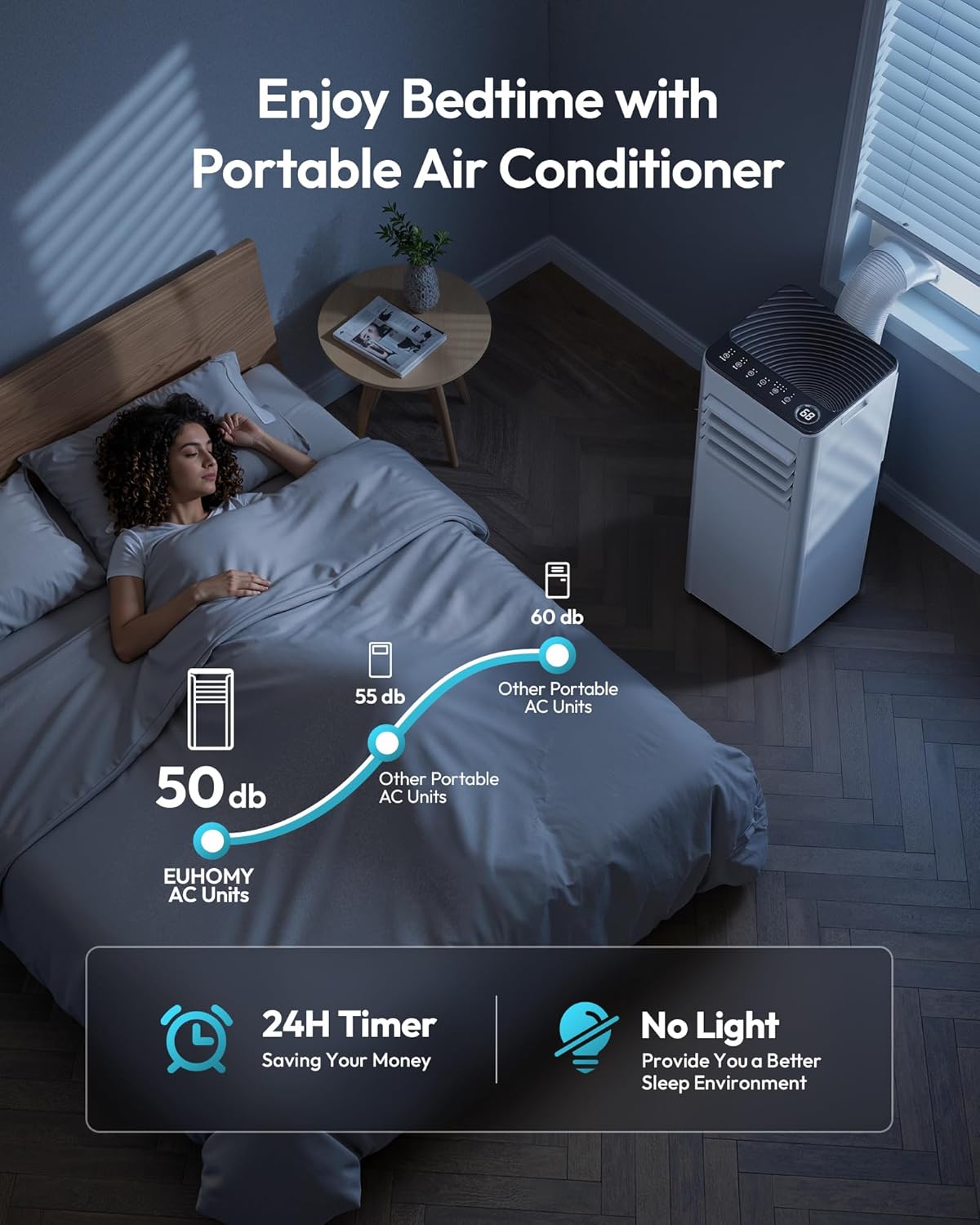 9000 BTU Portable Air Conditioner with Cooling, Dehumidifier, Fan, Sleep Mode & Remote Control