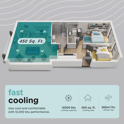 12000 BTU Portable Air Conditioner with Cooling, Fan, Dehumidifier, Remote Control & 24-Hour Timer