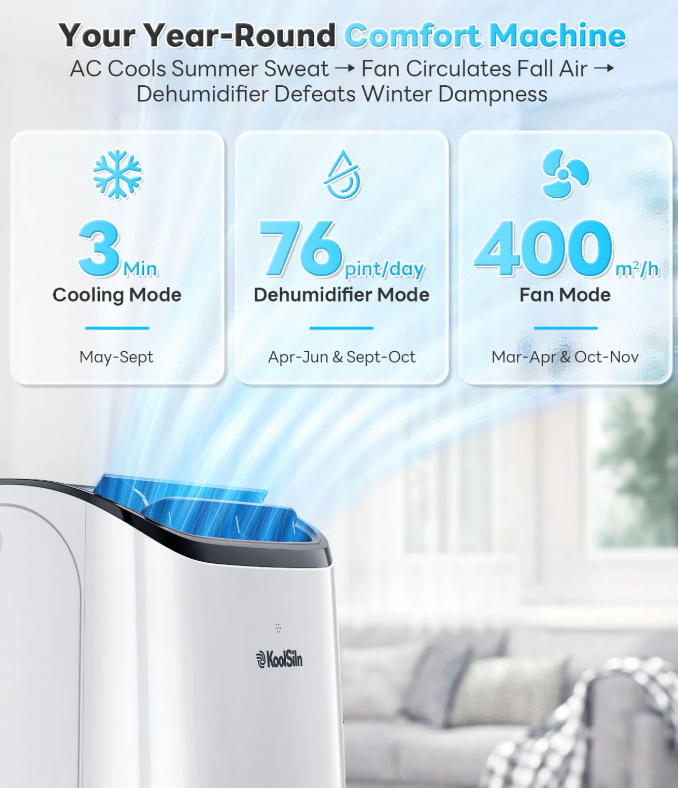 14000 BTU Portable Air Conditioner with Cooling, Dehumidifier, Fan, Sleep Mode & Remote Control